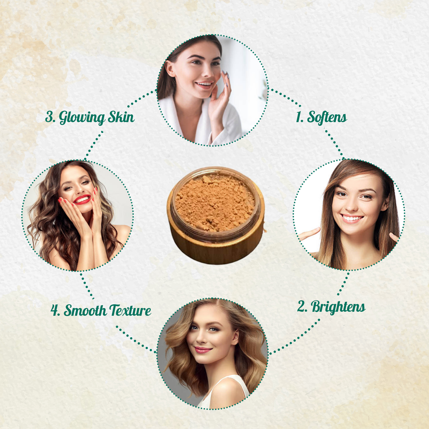 Natural Bronzer Loose Powder Eco Friendly Vegan Glow