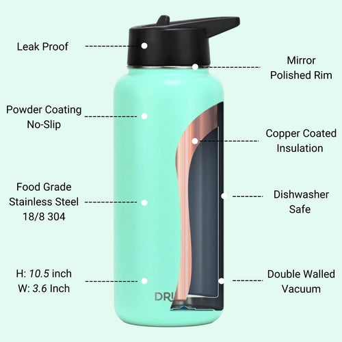 Drinco 32Oz Stainless Steel Water Bottle Three Lids Athlete