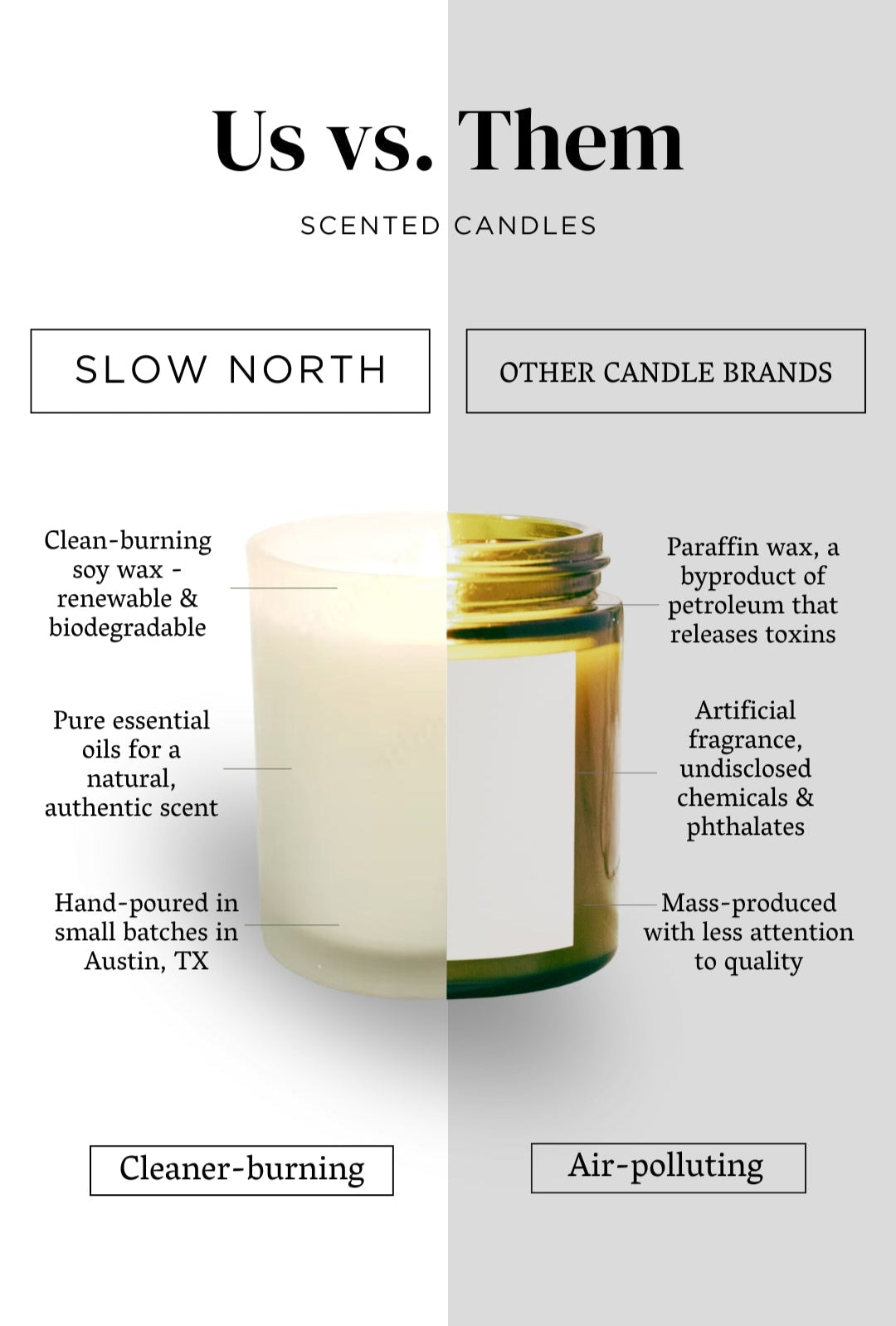 Lavender Cedar Candle Calming Eco Friendly For Wellness