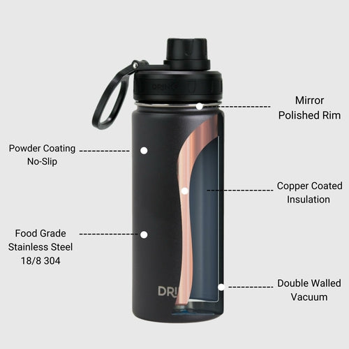 Drinco Durable Stainless Steel 18oz Water Bottle Athletes